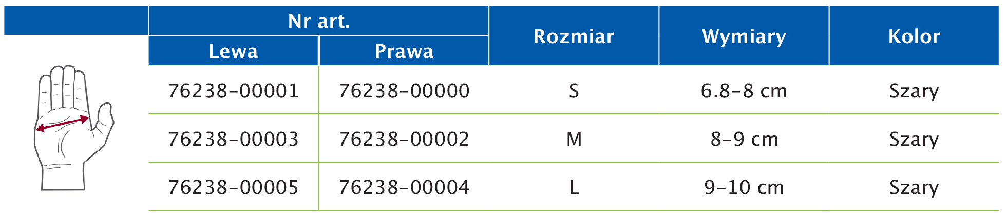 Tabela rozmiarów przedstawiająca wymiary ortezy kciuka Actimove Professional Line Rhizo Forte Tabela rozmiarów przedstawiająca wymiary ortezy kciuka Actimove Professional Line Rhizo Forte